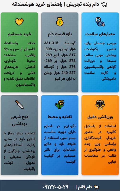 راهنمای خرید دام زنده در تجریش