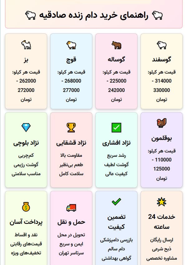 راهنمای خرید دام زنده صادقیه راهنمای خرید انواع دام زنده در صادقیه