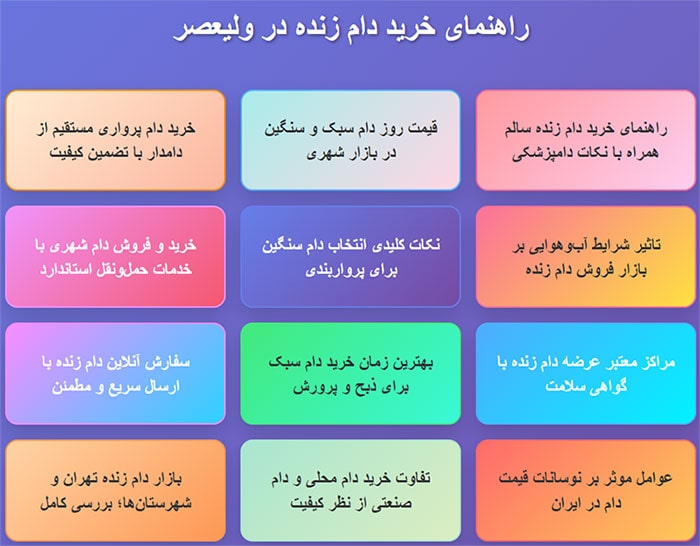 آشنایی با روش های خرید دام زنده در ولیعصر