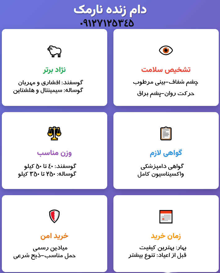 فصل‌ های مناسب فروش دام زنده در ایران کدامند 