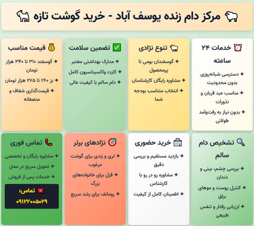راهنمای خرید انواع دام زنده در یوسف آباد